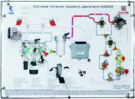 Стенд «Система питания газового двигателя»