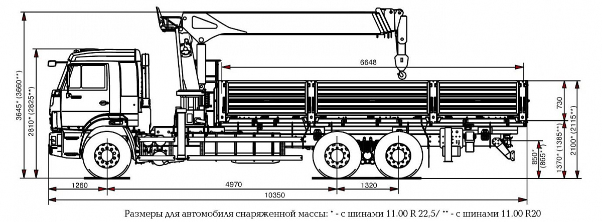 Кран-манипулятор автомобильный 6586-1200-01 (65117 с KS 1256)